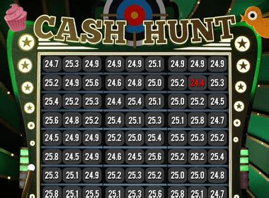 crazy time history tracker|Crazy Time Stats .